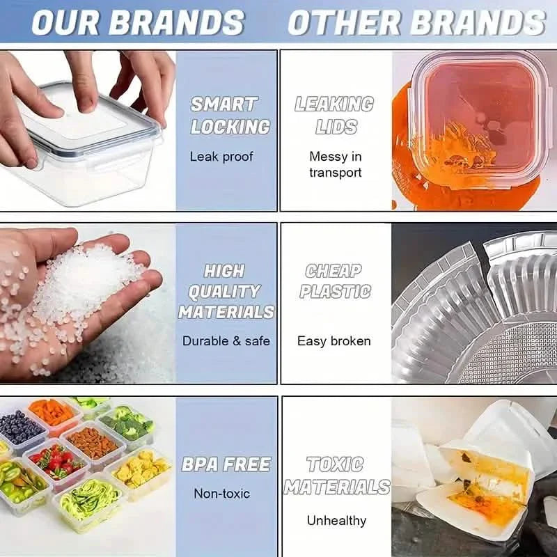 48-Piece Food Storage Container Set – Stackable, Microwave Safe, BPA Free